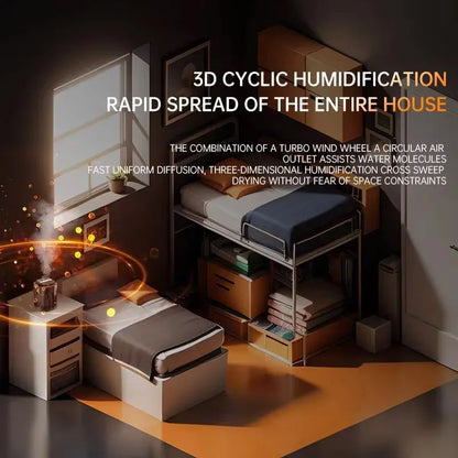 Air Humidifier 3L Large Capacity Air Atomizer