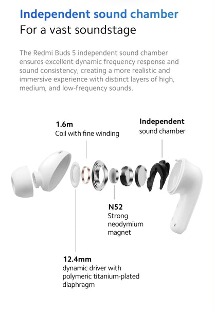 Original Xiaomi Redmi Buds 5 Earphone