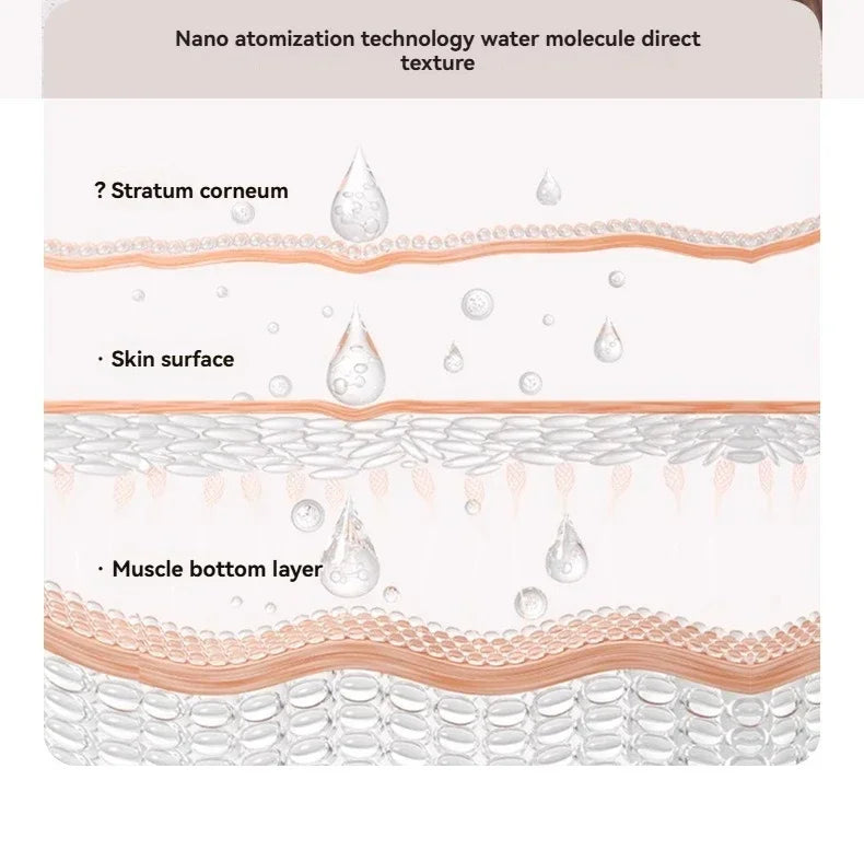 Humidifier Double Spray Quiet