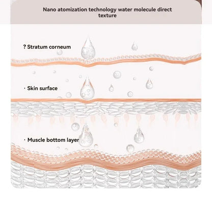 Humidifier Double Spray Quiet