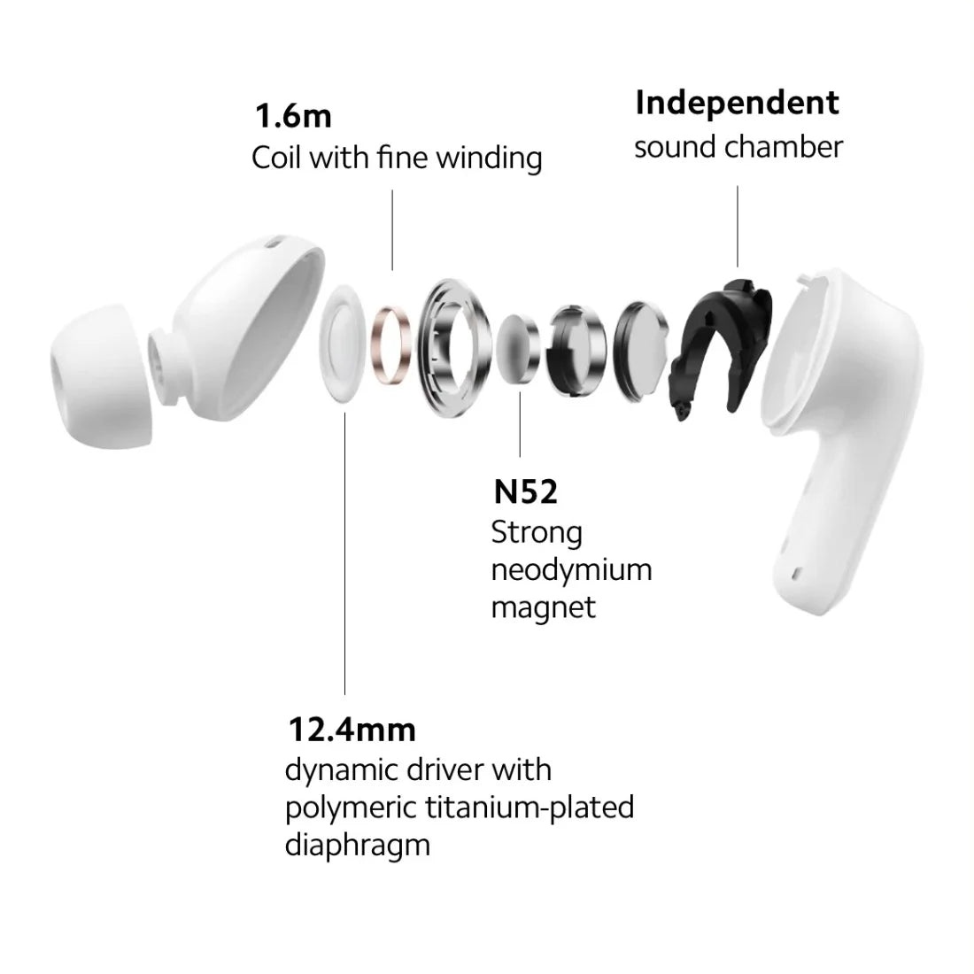 Original Xiaomi Redmi Buds 5 Earphone