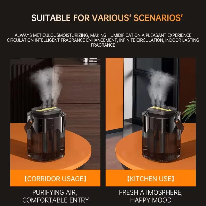 Air Humidifier 3L Large Capacity Air Atomizer