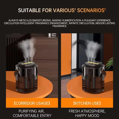 Air Humidifier 3L Large Capacity Air Atomizer