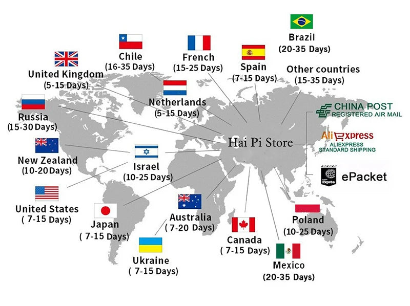 High Quality Men's Sweatshirts