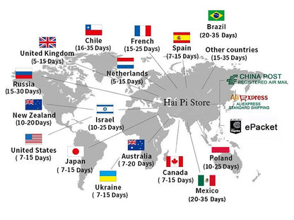 High Quality Men's Sweatshirts