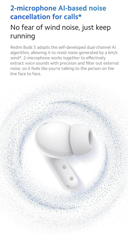 Original Xiaomi Redmi Buds 5 Earphone